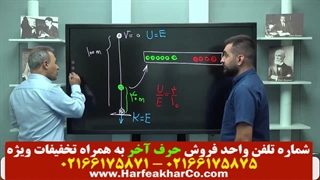 فیزیک دهم حرف آخر (قسمت پنجم) 02166175871