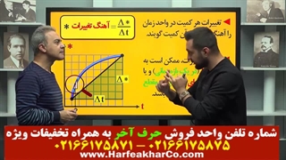 فیزیک دوازدهم حرف آخر (قسمت 5) 02166175875
