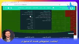 آموزش خرید طلا از بورس ، کارگزاری ساوآفرین