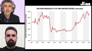 14030617: چرا تا چند سال دیگر در ایران تمامی پزشکان و دندانپزشکان از سه دهک بالا خواهند بود؟