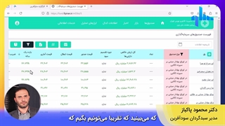 چگونه از صندوق های بورس طلا بخریم کارگزاری ساوآفرین