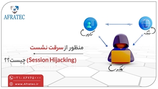 حمله سرقت نشست(Session Hijacking) : تهدیدی که باید بشناسید...!