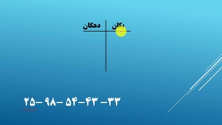فیلم تدریس یکان دهگان _ میلاد مقیم بیگی (دوم دبستان)