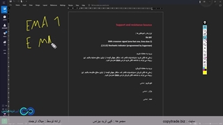 آموزش استراتژی حمایت و مقاومت باینری آپشن - 3 اندیکاتور قوی در بروکر کوتکس!