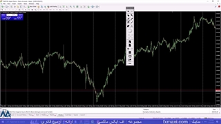 آموزش استراتژی کاورد کال ارز دیجیتال – بررسی خطوط شکست باینری | ویدئو شماره 615