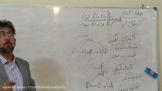 عملیات آربیتراژ ( استاد شهباز خانی )