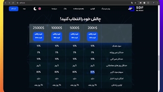 چطوری 25 هزار دلار سرمایه از پراپ فرم SDF بگیریم؟
