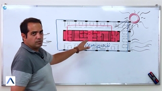 کاربرد سرمایش در زمستان