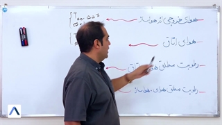 محاسبه هوای خروجی از هواساز