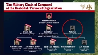 14030703: بروزرسانی جنگ لبنان: لبنان در آتش