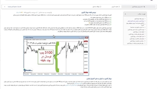 کلاهبرداری بروکر آلپاری با کندل سازی