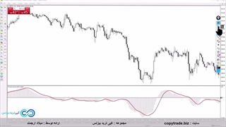 استراتژی مکدی در فارکس - معامله سودآور بر پایه اندیکاتور «MACD» در فارکس