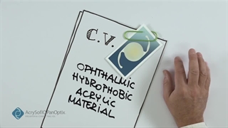 Panoptix Trifocal IOL