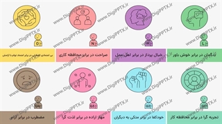 پاورپوینت پرسشنامه 16 عاملی شخصیت کتل