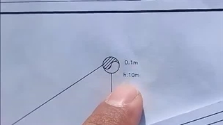 نحوه کنترل حجم چاه و محاسبه انباری آن