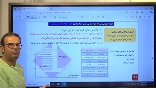 آموزش واکنش گرماگیر و گرمازا علوم هشتم تیزهوشان مهندس محزون 09120875013