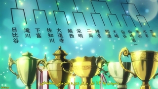 انیمه جعبه آبی [Blue box] قسمت۲ زیرنویس فارسی