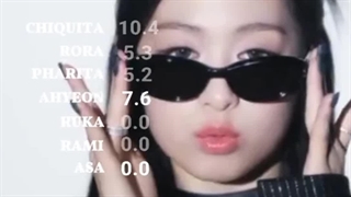 لیریک قسمت اسپویل شده اهنگclick clak بیبی مانستر کپ