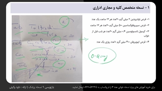 عکس نسخه دکتر با راهنما - سری اول - جدید