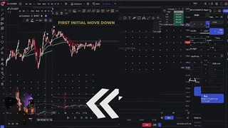 اموزش ترید در فارکس _ قوانین تریدر شدن