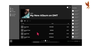 Spotify Algorithm Hindi