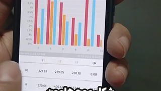 بانک خازن بدون فیلتر در شبکه آلوده به هارمونیک