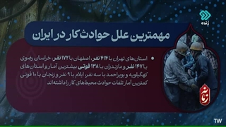 گفتگو با بیژن پناهی زاده؛ شبکه دو سیما، برنامه زمانه