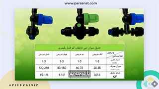 نازل های پلیمری در گلخانه ها و صنایع