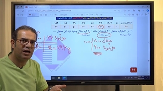 حلال و حل شونده علوم هشتم استاد محزون 09120875013