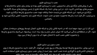 نصب ساندویچ پانل - انواع روش ها