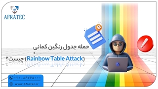حمله رنگینکمانی: رمزگشایی سریع رمزها!