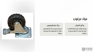 مزایای چرخ دایکاست