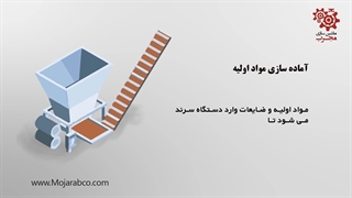 فرایند تولید آجر پازلی