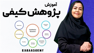 آموزش نوشتن مقالات کیفی