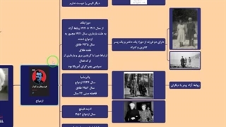 14030811: چرا برتی کثیف؟ بررسی نظرات و زندگی برتراند راسل (Bertrand Rus)