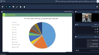 وبینار حل تشریحی سوالات آزمون نظام مهندسی برق نظارت مرداد 1403