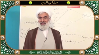 قسمت سوم- تدبر در سیره حضرت زهرا سلام الله علیه