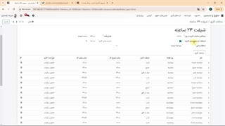 مدیریت شیفت در نرم افزار سازمان یار (Odoo ERP)