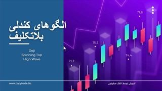 بررسی الگوهای کندلی بلاتکلیف [روی این کندل ها حساب نکنید!]