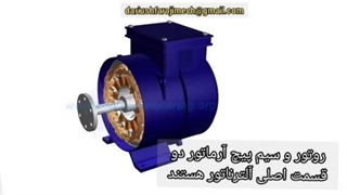نحوه عملکرد و قطعات سیم‌پیچ در دیزل ژنراتور شامل آلترناتور سنکرون سه فاز با فرمول ها و  دستگاه AVR
