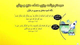 آموزش تندخوانی و مطالعه مؤثر جلسه8