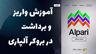 آموزش واریز و برداشت وجه در بروکر آلپاری (Alpari) | نحوه خرید و فروش