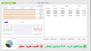 انواع موشن گرافیک کدامند؟ موشن گرافی صرافی و کارگزاری کردیت استار | بیاسا