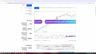 اندیکاتور کانال دانچین (Donchain Channel) متاتریدر 5/4 - دانلود رایگان - [تریدینگ فایندر]