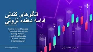آموزش الگوهای کندلی ادامه دهنده روند نزولی [6 الگوی پر کاربرد]