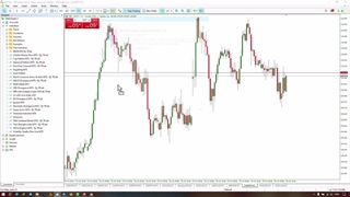 اندیکاتور ریسک به ریوارد چند سفارش (RRR with Multiple Orders) در متاتریدر 4 و 5 [تریدینگ فایندر]