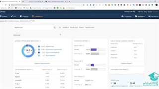 راه‌های افزایش رتبه الکسا، استراتژی‌ها و نکات کلیدی