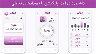 قالب پاورپوینت داشبورد مدیریتی اپلیکیشن موبایل | تحلیل داده‌های اپلیکیشن