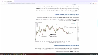 اندیکاتور سنجش قدرت ارز برای متاتریدر 4/5- دانلود رایگان  - [تریدینگ فایندر]