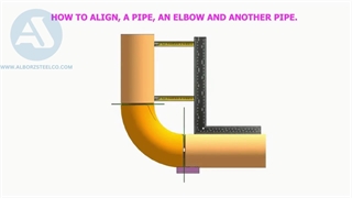 روش های اتصال لوله استیل